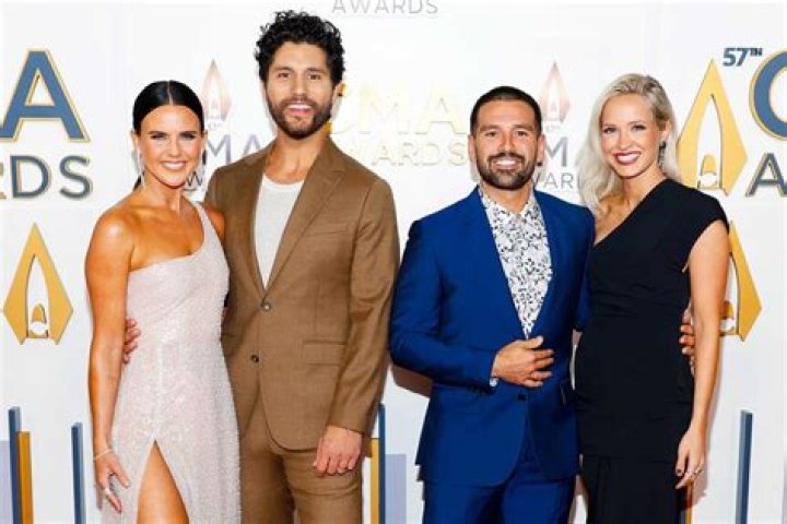 How Much Is Dan And Shay Worth? |